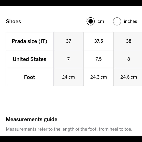Prada foam rubber sandals - Picture 7 of 7